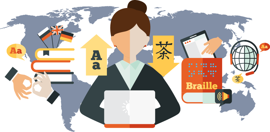 Multi-Purpose Translation Services
